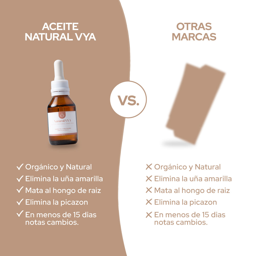 Aceite Antihongos para PIES - 30ml.