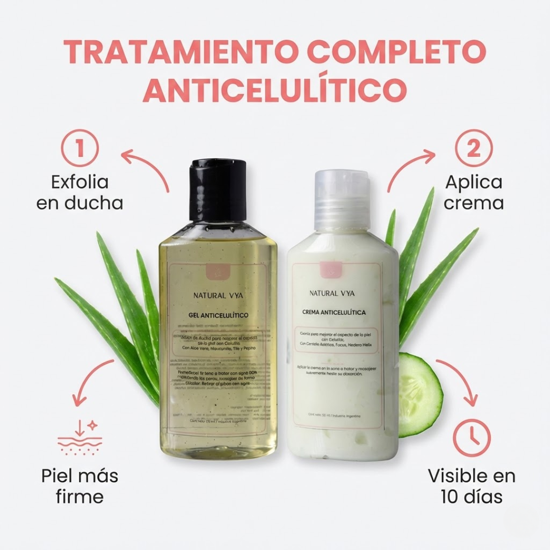 kits para Celulitis (Crema + Gel de Ducha)