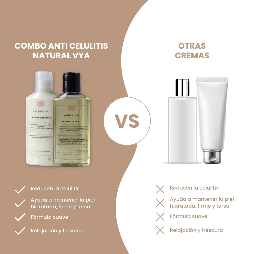 Gel de Ducha Anticelulítico 125 ml